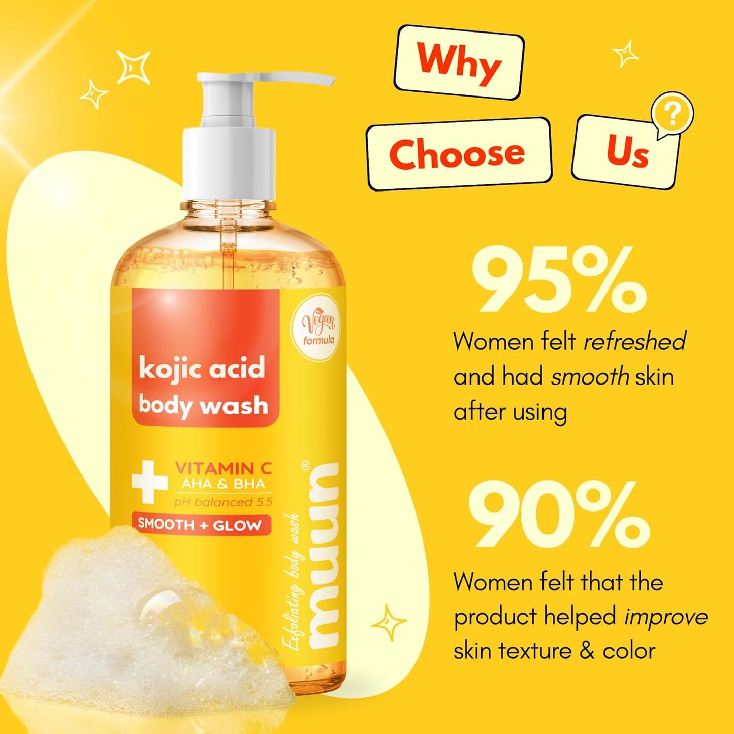 Body Wash with Kojic Acid, Turmeric & AHA BHA