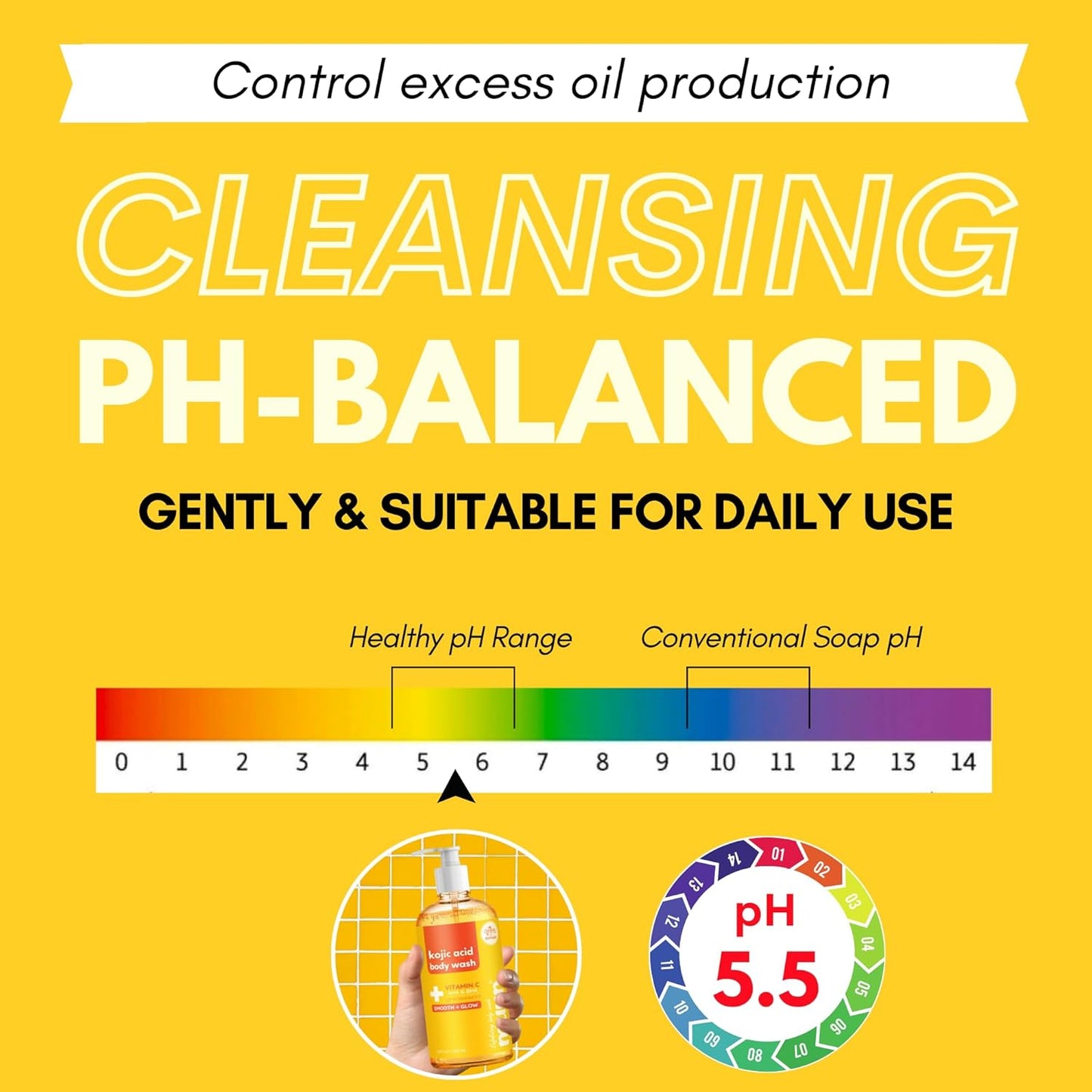 Body Wash with Kojic Acid, Turmeric & AHA BHA