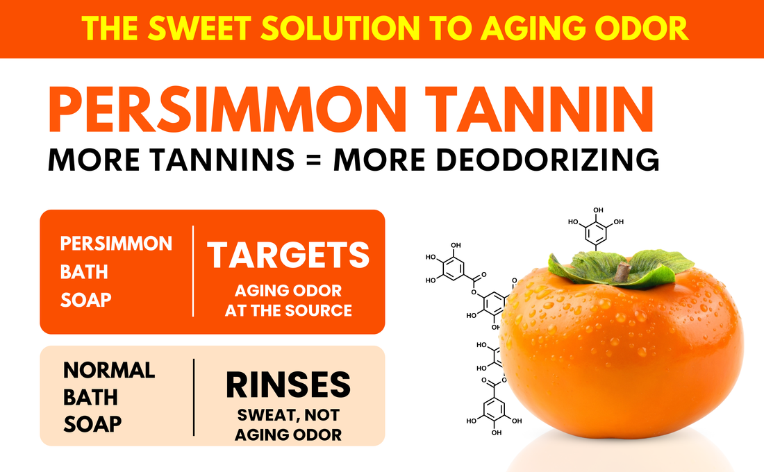 Persimmon Soap for Aging Body Odor: The Complete Guide to Muun Persimmon Tannin Soap